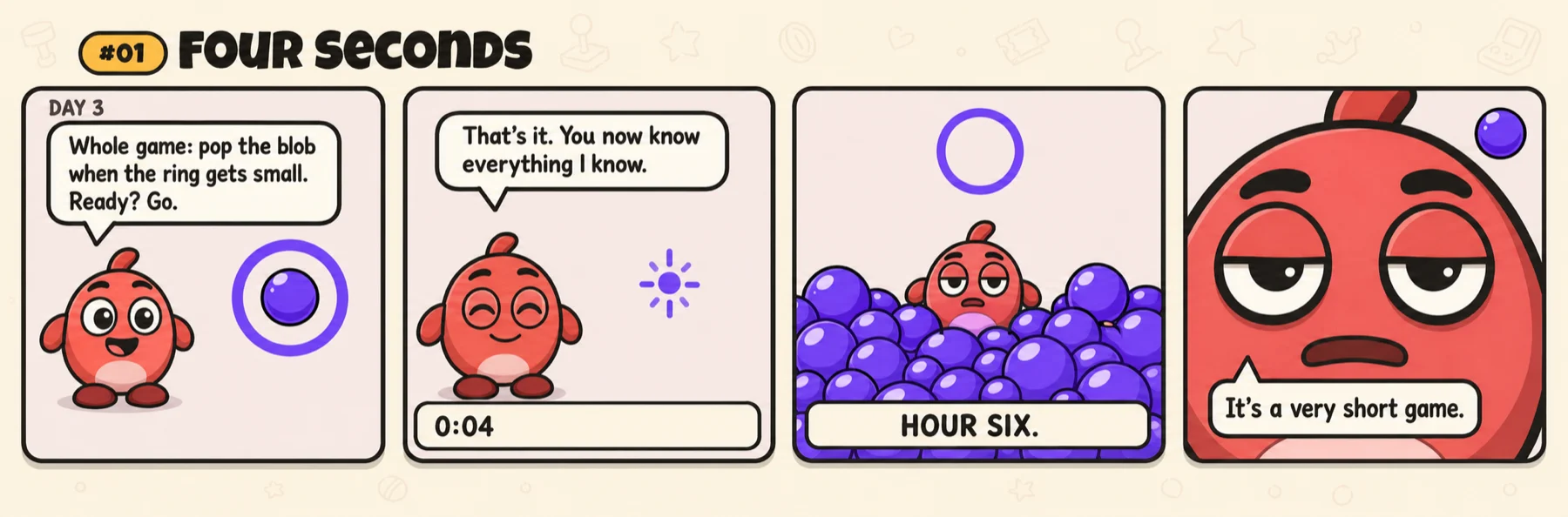 Comic #01, Four Seconds. Day 3: Inkey explains the whole game in one breath (pop the blob when the ring gets small), then says you now know everything he knows. The timer reads 0:04. Six hours later he is buried up to his neck in spent blobs. 'It's a very short game.'