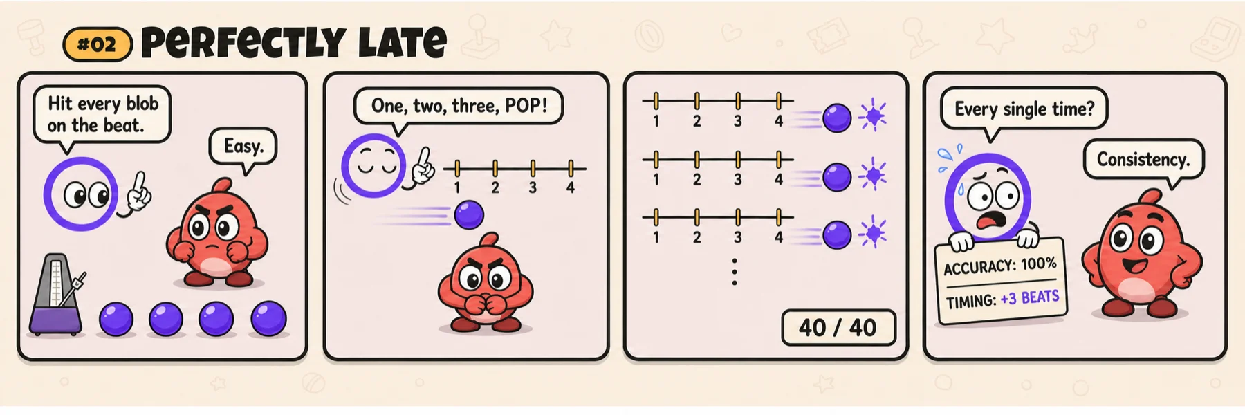 Comic #02, Perfectly Late. Ring tells Inkey to hit every blob on the beat. 'Easy.' Inkey pops all forty blobs, scoring 40 out of 40 for accuracy, but every hit lands three beats late. 'Every single time?' 'Consistency.'